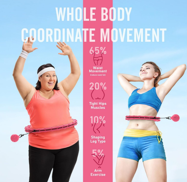 FlexFit™ Adjustable Weighted Hula-Hoop