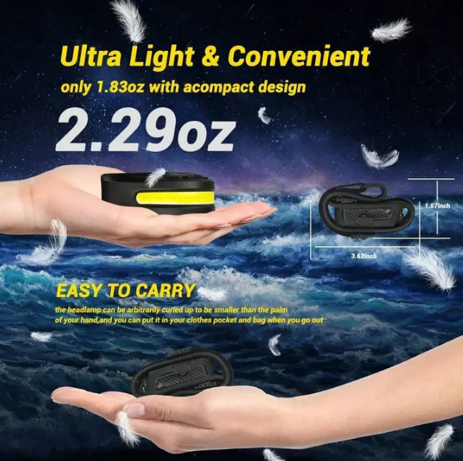 BrightBeam™ Smart Headlamp