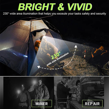 BrightBeam™ Smart Headlamp