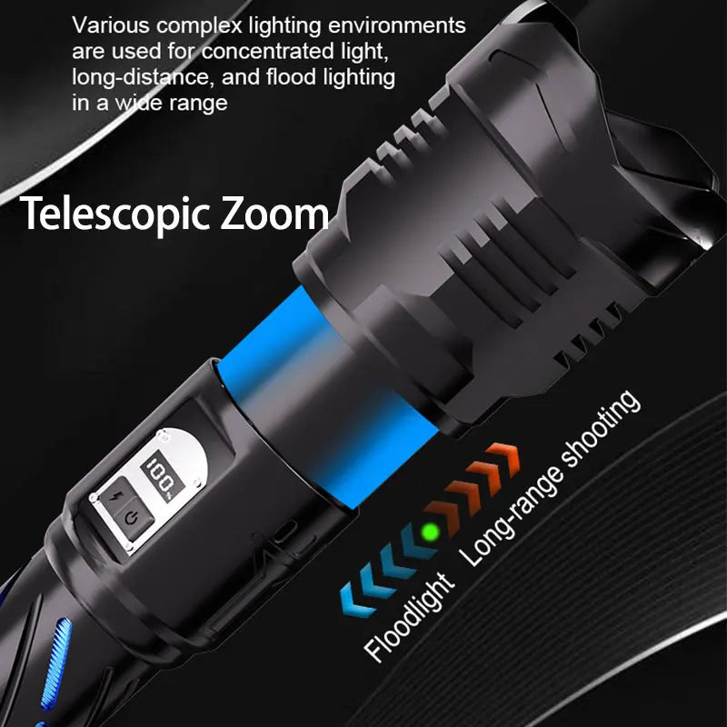 ZoomPro Tactical Flashlight