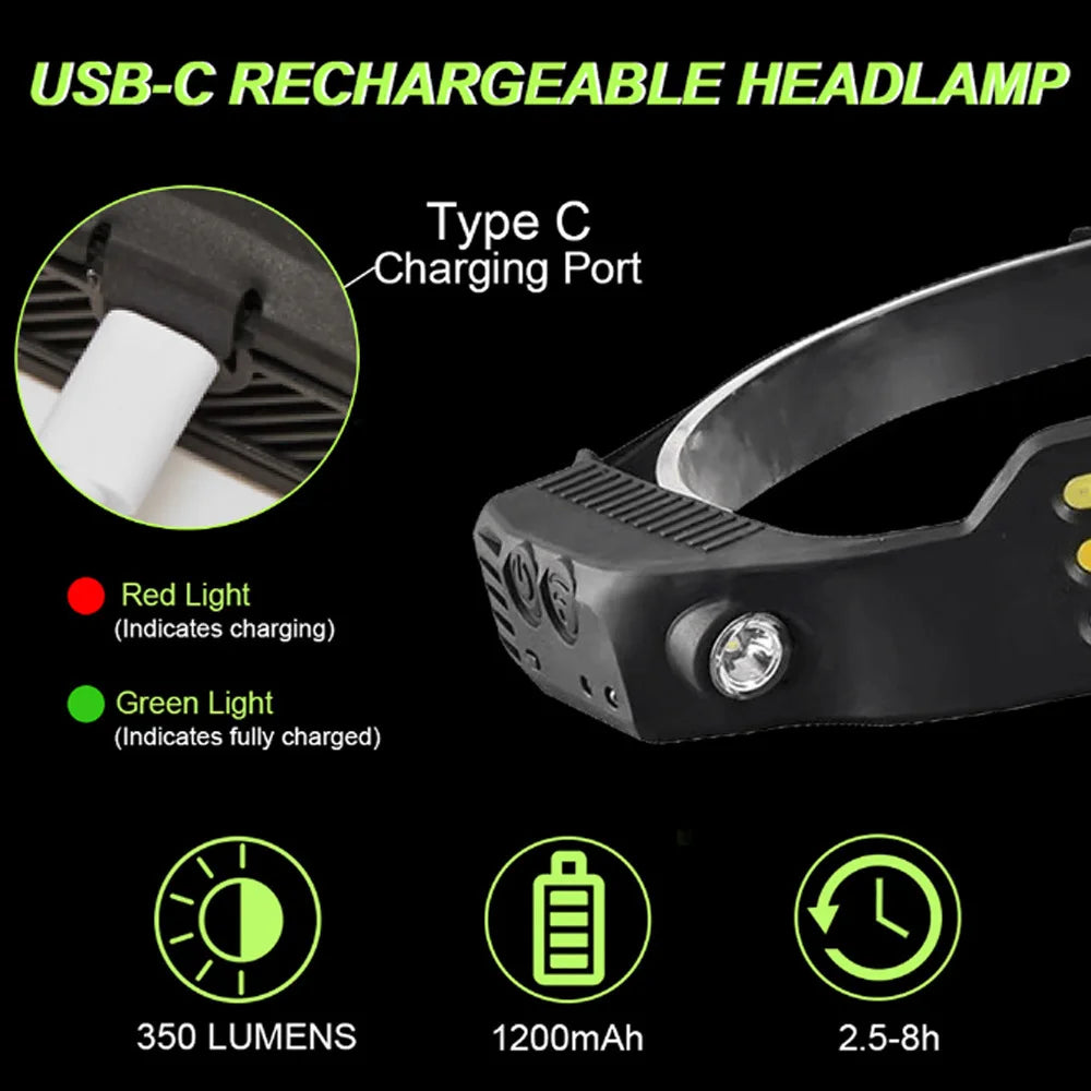 BrightBeam™ Smart Headlamp