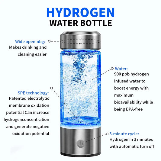 HydroSpark™ Hydrogen Water Bottle