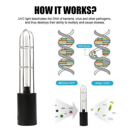 UV Sterilizer Light