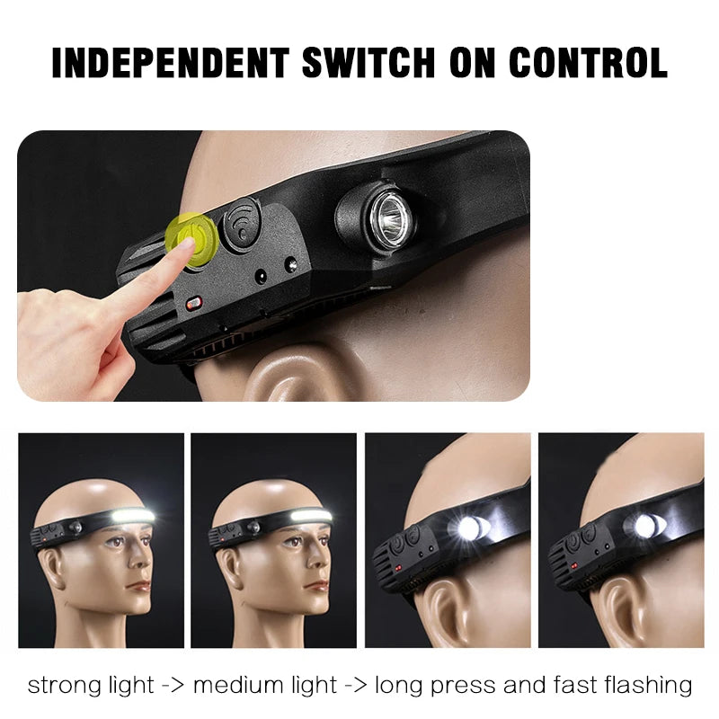 BrightBeam™ Smart Headlamp