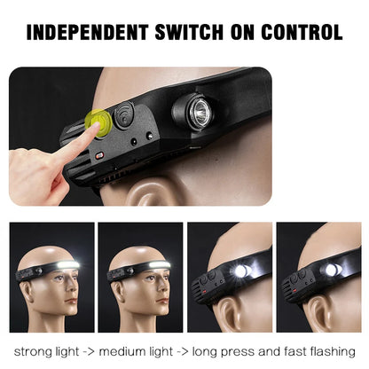 BrightBeam™ Smart Headlamp