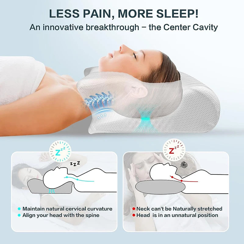 NeckEase™ Ergonomic Pillow