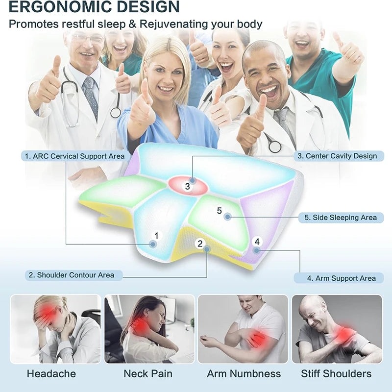 NeckEase™ Ergonomic Pillow